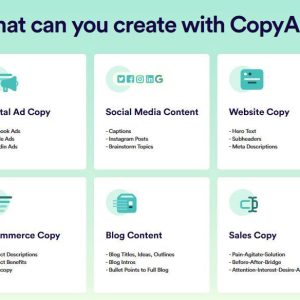 Copy AI Review: Is It Really As Great As People Say?